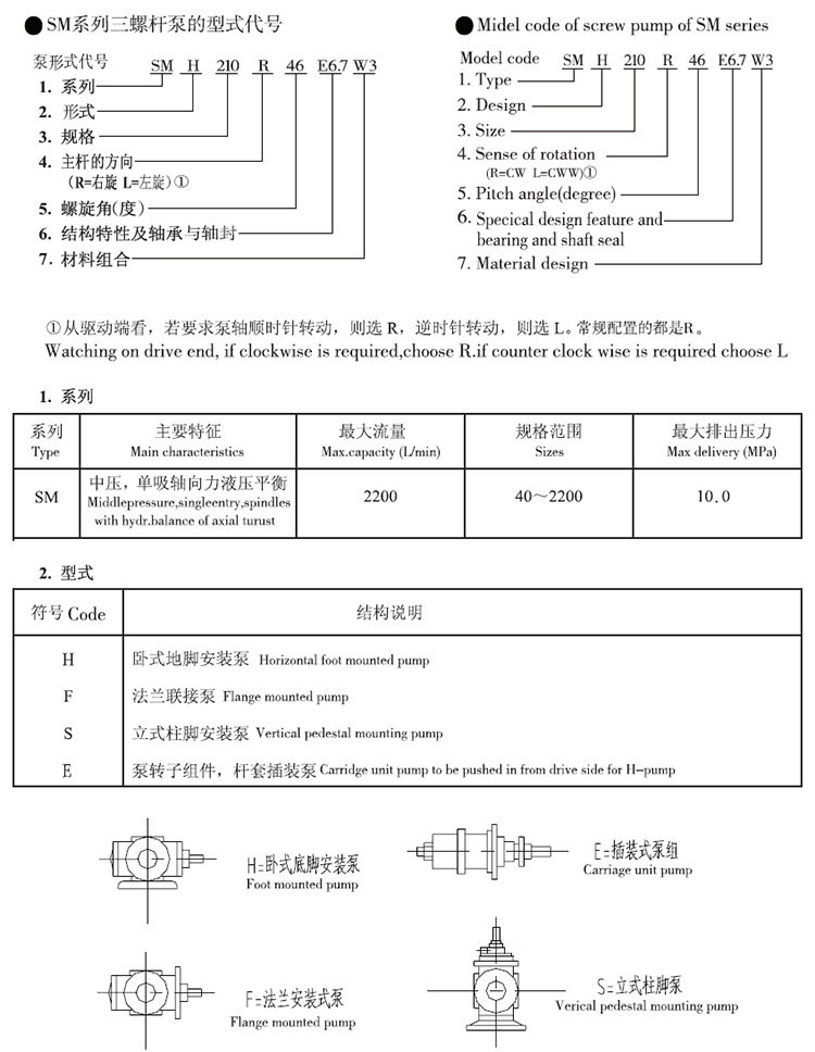 SMH40R46U12.1W28三螺(luo)杆泵(beng)用(yong)作輸送(song)機械(xie)油泵(beng)用于多家(jia)公司(si)示例(li)圖5